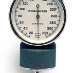Aneroid Gauge Only