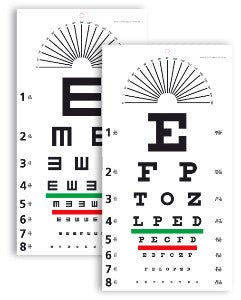 Snellen Chart